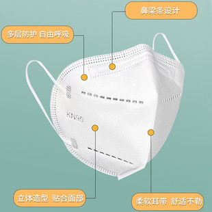 n95 mask five-layer white independent packaging anti-dust industrial hygiene protection disposable mask kn95 wholesale