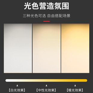 Free opening embedded panel light household 24W borderless downlight living room Square round LED ceiling light
