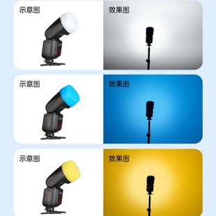 Godox Top Flash lamp softbox V1/TT520II/TT350/V350 retro/V860/V850