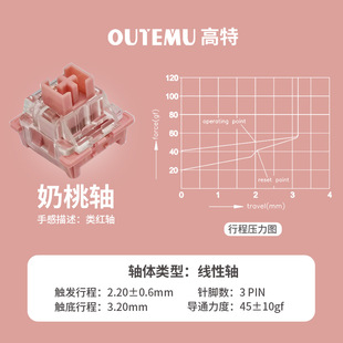 Gaute milk green shaft/milk peach shaft/milk tea shaft series customized mechanical keyboard shaft body switch hot plug sleeve