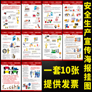 Management wall chart 2025 production month poster factory workshop electricity knowledge slogan display board poster