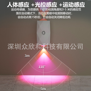 Трансграничный RGB интеллектуальный индукционный ночной свет светильник атмосферный светильник для спальни