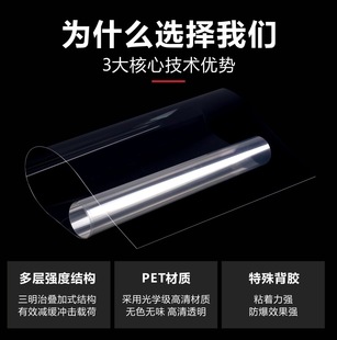 Transparent Explosion-proof Glass Film HD Shatterproof Anti-fouling Sticker Bath Room Desktop Tempered Glass Colorless Safety Film