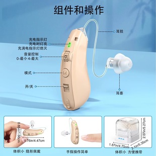 Горячая продажа слуховой аппарат пожилой усилитель звука hearing aid набор аксессуаров оптом