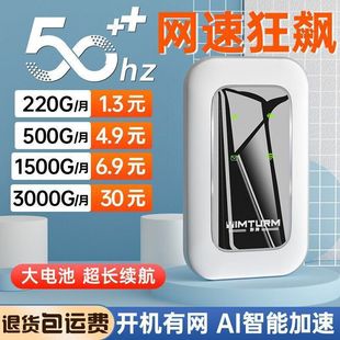 Перемещение Wi-Fi беспроводной сети 5g2024 мобильных постоянных беспроводных сетей на открытом воздухе