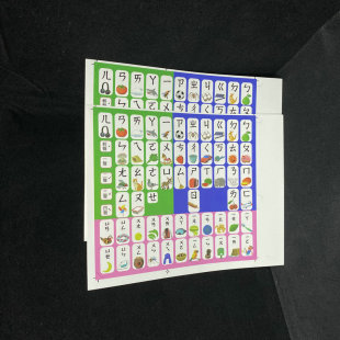 0.1 mm-0.5mmPP synthetic paper printing adhesive label color HD printing PP synthetic paper wholesale