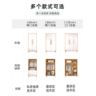 Wardrobe Modern Simple Household Bedroom Small Apartment Flat Door Storage Cabinet Simple Rental Room Hanging Wardrobe