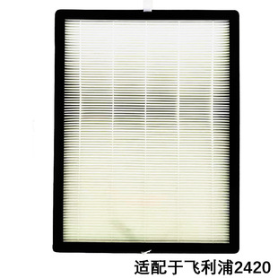 For Philips FY2420/FY2422/AC3822/2887/2889 Air Purifier Filter Element Filter