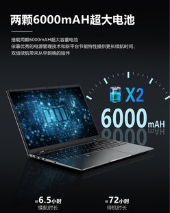 Завод прямых продаж 16 дюймов 12 поколения 1260P уникальный mx550 портативный компьютер