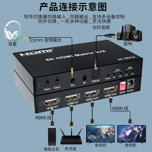 Заводская цена 2,0 версии 4K60HZ HD HDMI Matrix 2 в 2 с оптоволокном 3,5 с переключателем разделения звука