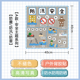 Wholesale kindergarten wall decoration safety theme Huanchuang class traffic Fire Protection lightning shock prevention adhesive photo sticker