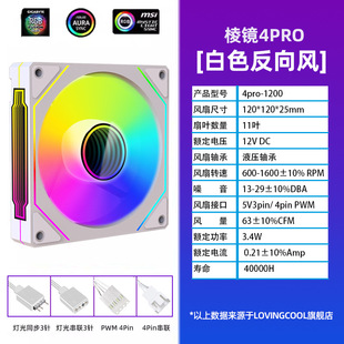 Трансграничная Призма 4Pro компьютерный корпус вентилятор argb Shengguang синхронный 12 см волшебный цвет светящийся регулятор температуры бесшумный вентилятор