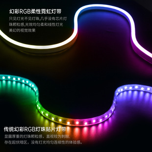 Cross-border 612 flexible magic neon lights with LED full color running water ticker APP Bluetooth RGB color box suit