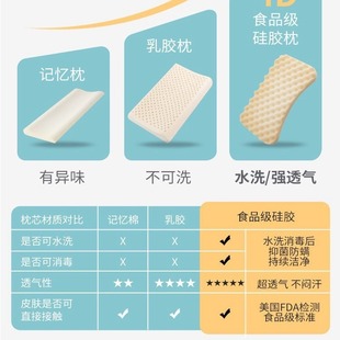 Factory wholesale silicone pillow four seasons universal high temperature washable neck A food grade children's silicone pillow core