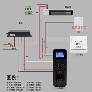 Hikvision Access Control and Attendance All-in-One Fingerprint Card Swipe Password System Door Opening Central Control DS-K1T804
