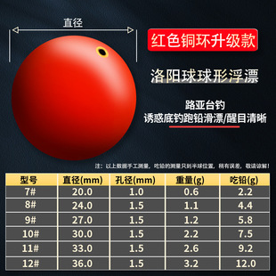 Luoyang Ball Fishing Group Сферический Плавающий круглый шар Плавающий плавающий проезжей части Трава Карп Фитинги Светящийся плавающий шар для рыбалки
