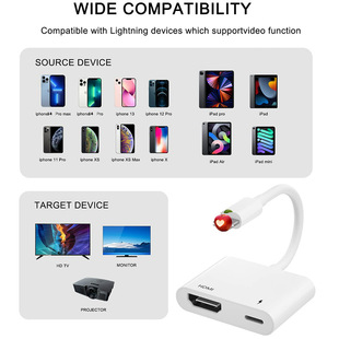 Трансграничная молния в линию HDMI HD для мобильного телефона Apple в конвертер видео HD TV