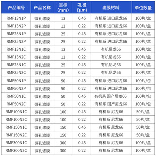 Lvmeng disposable microporous membrane 13/25mm 0.22/0.45um organic imported nylon microporous membrane