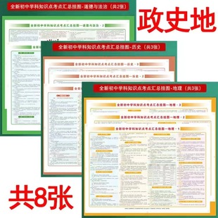 Полный набор из 33 предметов для младших школьников