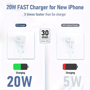 in stock PD30W is suitable for Apple 15 gallium nitride charger 20w fast charging head suit GB European standard
