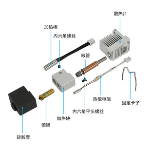 Vertical dimension cubic Anycubic Kobra3 print head extrusion head hot end kit 3D printer accessories