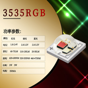 Ceramic 3535RGB3x1W highlight patch led lamp bead high color LED high power lamp bead lamp with led module