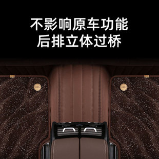 Suitable for Honda crv car mat full enclosure 2023/1 7/19/2021 Dongfeng Honda crv