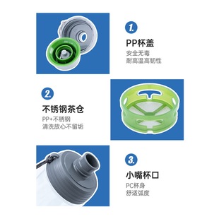Le buckle sports water cup 600ml student plastic water cup HLC806 space cup outdoor student wholesale