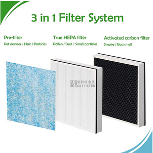 Применимо к фильтрующим элементам очистителя воздуха AlorAir CleanShield HEPA 550