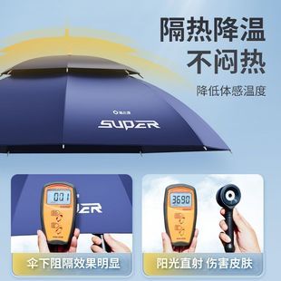 Source of Fishing Double-Layer Windproof and Rainproof Fishing Umbrella Cap Head-Mounted Umbrella Sunscreen Folding Overhead Umbrella Cap Outdoor