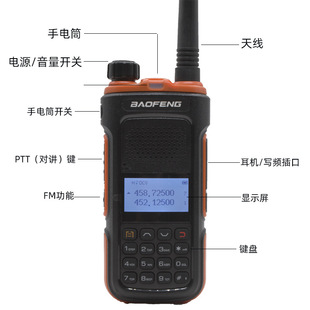 Baofeng BF-UV10R рация Type-C зарядка мощный телефон FM двухступенчатый самоходный производитель путешествий