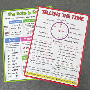 2 English Time Expression Expression Writing Method Date Expression Poster Children's English Learning A4 Poster