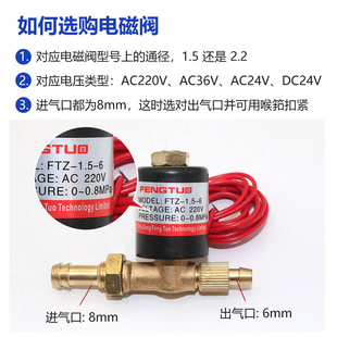 VZ1.5 220V/24V 36V Электромагнитный клапан аргоновая дуговая сварка электромагнитный клапан пневматический клапан инвертор сварочный аппарат ремонт фитинги