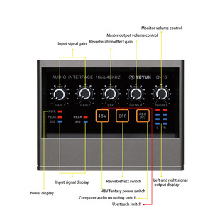 Cross-border hot sale small 48v external driver-free computer professional sound card reverberation live recording karaoke sound card suit