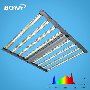 Customized folding plant lamp simulates sunlight indoor plant growth lamp photosynthesis day lighting manufacturer