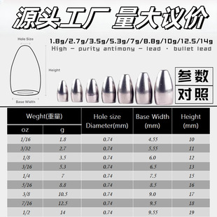 Bulb lead high brightness alloy bullet lead Luya Texas fishing group hollow tube does not hurt the line waist drum tungsten steel bullet lead now