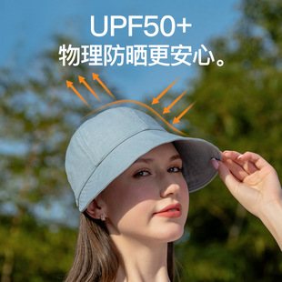 Zhao Rusi with sunscreen sun hat women's breathable cotton and linen large brim cap quick-drying anti-ultraviolet sun hat