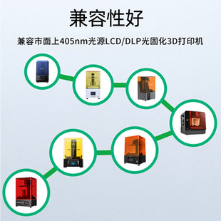 Light curing 3D printer rigid universal photosensitive resin consumables hand-made model material compatible with 405nm