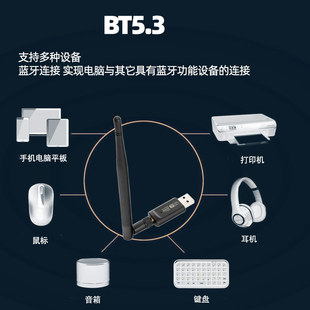 Drive-free WiFi6 Bluetooth WiFi Wireless Drive-free Network Card BT5.3 2-in -1 Bluetooth WiFi Receiver Transmitter