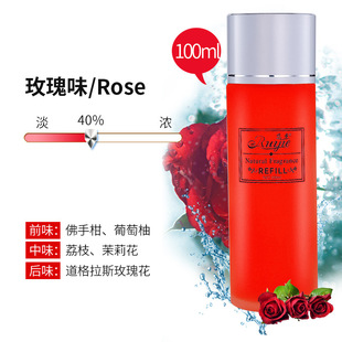 Factory Direct car perfume fragrance wholesale car perfume supplement liquid 100ml car perfume supplement liquid