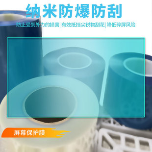 Применимо Tianshu 32 дюймов 2K 1500R пленка пленка высокой четки матовая пленка оптом