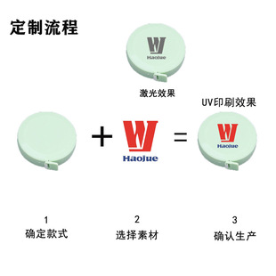 Advertising small gift plastic tape measure custom logo printing color Macaron mini soft ruler 1.5 meters