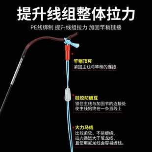 Large pe Section Reinforced Rod Slight Rope Rod Slight pe Line Main Line Connecting Head Daima Group Fishing Rod Accessories Reinforced Knot