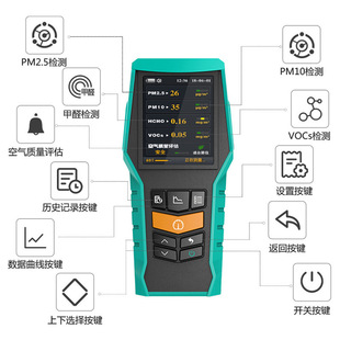 Broantone 126S/128S лазер pm10 pm2.5 формальдегид TVOC бензольная дымка детектор качества воздуха