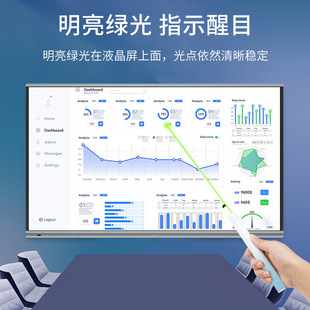 Телескопический интеллектуальный указатель учителя ppt слиток вставьте и используйте сенсорную ручку для написания лазерной индикации для зарядки сенсорного экрана