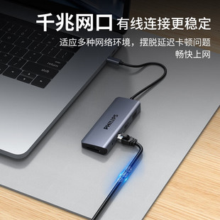 Док-станция Philips Type-C USB-C к HDMI Lightning 3/4 Расширение Док-станция Сетевой кабель адаптер порта разделенная линия