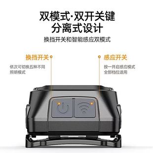 Dual Light Source led strong light headlight rechargeable ultra-long endurance night fishing special head-mounted typec rechargeable flashlight