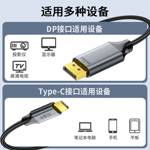 Jinghua Type-C к DP1.4 адаптер 8K60hz портативный компьютер ТВ монитор конвертер