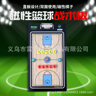 Basketball Tactical Board Basketball Game Coach Teaching Board Special Pen Erasable Wholesale Sports Coach Supplies