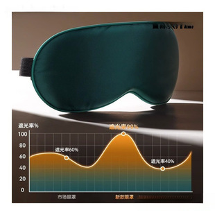 Silk Eye Mask Mulberry Silk Lunch Break Double-Sided Blackout Eye Mask Sleep Opaque Blackout Non-Pressure Eye Blackout Eye Mask